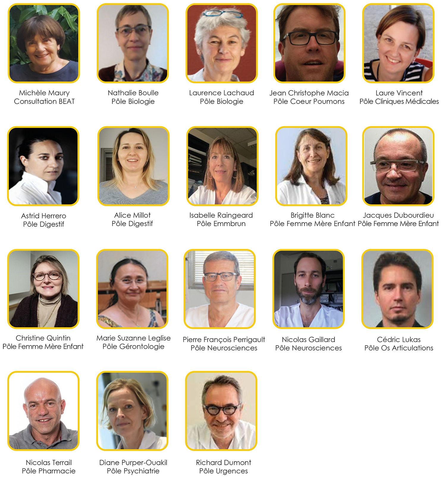 Praticiens correspondants BEAT (Bien-être au Travail) au CHU de Montpellier